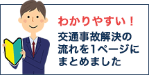 交通事故解決のために知っておきたいこと